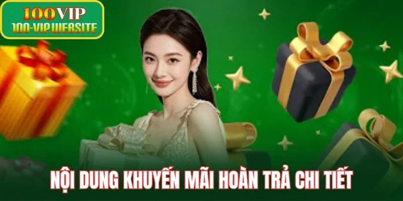 Nội dung khuyến mãi hoàn trả chi tiết