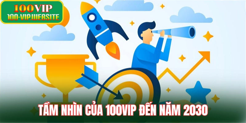 Tầm nhìn của 100vip đến năm 2030