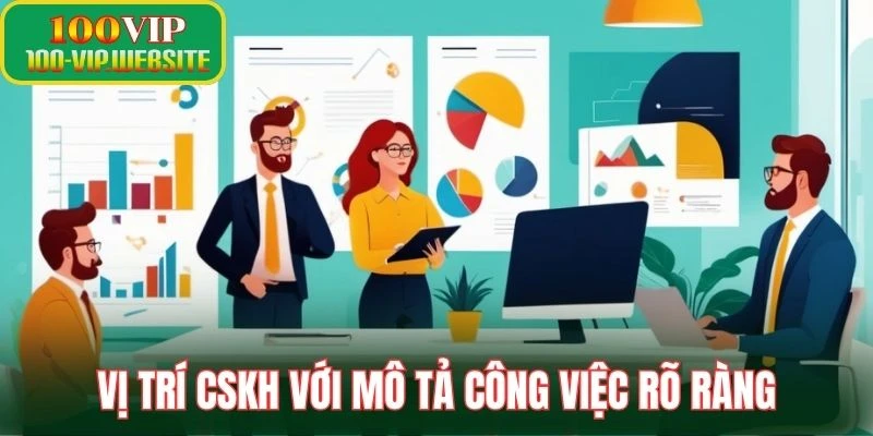 Vị trí CSKH với mô tả công việc rõ ràng